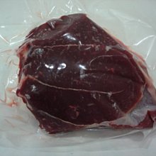 鱷魚肉 鴿子肉 孔雀肉 台灣養殖 人食用 狗貓生食 歷史價格詳細信息