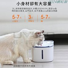 寵物咪飲水機飲水器自動活水循環餵水器 歷史價格詳細信息