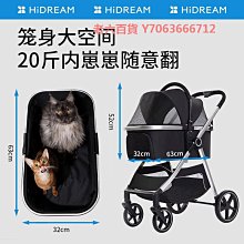 精品折疊寵物烘干箱貓咪自動吹干機家用洗澡吹毛烘干神器吹風吹水狗狗 歷史價格詳細信息