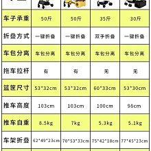 寵物外出推車狗狗貓咪泰迪手推車小型寵物狗車輕便可分離籠可折疊 歷史價格詳細信息