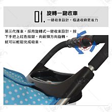 狗狗推車新貨上市，老麥狗屋設計製作 歷史價格詳細信息