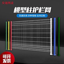 鐵路護欄網 8001 8002水泥邊框架隔離圍網橋下圍欄網鐵路防護柵欄 歷史價格詳細信息