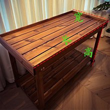 多功能雙層可移動實木主機置物架(長50*寬29*高56.5公分) 歷史價格詳細信息