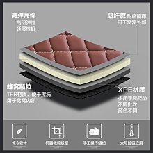 狗窩 貓窩 小型大型犬泰迪法斗狗狗床貓窩貓墊用品 中大號尺寸議價超夯 精品 歷史價格詳細信息