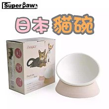 寵物臉部清潔美容組 歷史價格詳細信息