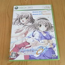 【小蕙館】XB360 ~ NBA LIVE 07 勁爆美國職籃07 (純日版) 歷史價格詳細信息