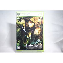 日版XBOX 禮品卡 點數卡序號(1500円 3000円 10000円 歷史價格詳細信息