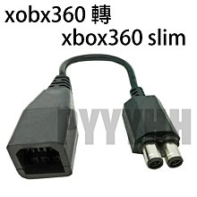 XBOX 360 XBOX360 360SLIM AV線 視頻線 傳輸線 影音線 歷史價格詳細信息