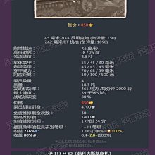 電玩設備War thunder 戰爭雷霆 英系 Rooivalk 紅隼 石茶隼Mk1F 風霜電玩 歷史價格詳細信息