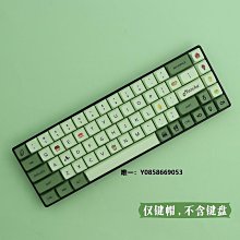 起司貓 硬殼塑膠卡套鑰匙圈 悠遊卡 icash 健保卡 信用卡 身份證 工作證件套保護套 行李識別掛牌 歷史價格詳細信息