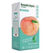 bessie  byer貝思寶兒檸檬紅茶330ml*6 歷史價格詳細信息