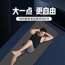 瑜伽墊加長加寬專業減震隔音男女家用橡膠防滑健身運動瑜伽地墊超大跳操#促銷 #現貨 歷史價格詳細信息