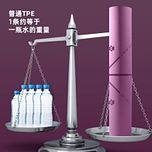 瑜伽墊地墊家用健身墊男士健身防滑墊子加厚加寬加長初學者 歷史價格詳細信息
