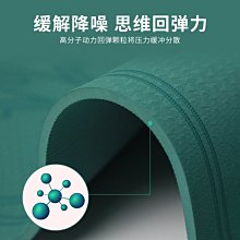 【瑜伽運動】加厚跳繩減震墊專用室內緩衝隔音瑜伽墊成人兒童家用運動健身墊子 歷史價格詳細信息