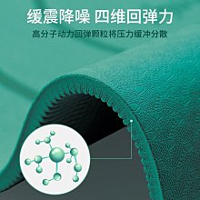 瑜伽墊跳繩墊隔音減震家用防滑健身男運動加厚加寬靜音瑜伽墊女宿舍用，特價~特價促銷 歷史價格詳細信息