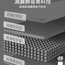 現貨 室內跳繩墊減震隔音家用地墊健身墊子加厚加長靜音防滑專用瑜伽墊 瑜伽墊 歷史價格詳細信息