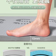 瑜伽墊瑜伽墊加厚加寬加長女男士tpe健身舞蹈防滑瑜珈墊子地墊家用，特價~特價促銷 歷史價格詳細信息