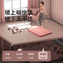 現貨 室內跳繩墊減震隔音家用地墊健身墊子加厚加長靜音防滑專用瑜伽墊 瑜伽墊 歷史價格詳細信息