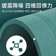 瑜伽墊瑜伽墊子防滑地墊家用健身訓練運動墊兒童舞蹈加厚加寬加長雙人墊#促銷 #現貨 歷史價格詳細信息