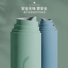 健身體操墊 加厚摺疊舞蹈練功墊 仰臥起坐健身墊 家用防滑瑜珈墊 歷史價格詳細信息