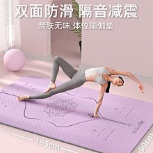 瑜伽墊瑜伽墊健身墊家用防滑加厚加寬加長女生專用舞蹈隔音防震墊子靜音 歷史價格詳細信息