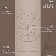 椰纖雙面洗碗布-3枚入X12組 歷史價格詳細信息