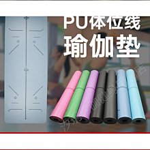 加厚款軟體快捷鍵滑鼠墊(4入組) 歷史價格詳細信息