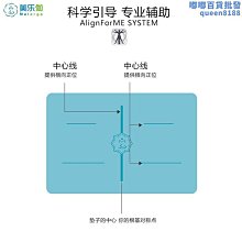 平板支撐墊加厚健腹輪護膝護肘跪墊便攜式健身運動瑜伽墊小號迷你XDY超夯 正品 活動 優惠 歷史價格詳細信息
