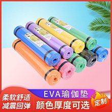 瑜伽墊eva平板支撐墊跪墊護肘護膝關節加厚緩沖墊瑜伽健身軟墊防滑減震1，特價~特價 歷史價格詳細信息