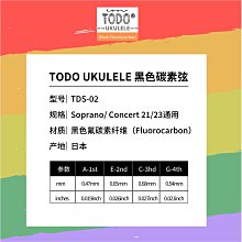 特價尤克里里23寸26寸初學者入門尖角ukulele小吉他 歷史價格詳細信息