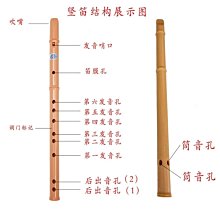 四節可伸縮登山杖鋁合金手杖拐杖徒步爬山拐棍男女款戶外登山裝備 歷史價格詳細信息