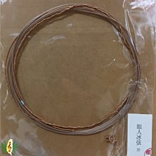 【樂瑤】6P8P穿孔式水晶頭壓線鉗EZ網路線壓線鉗多色通孔鉗剝線鉗多功能穿孔網鉗 歷史價格詳細信息