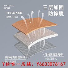 寵物貓咪牽引繩寵物胸背帶背心式防掙脫貓繩子外出專用遛貓繩溜貓鏈子牽引繩 歷史價格詳細信息