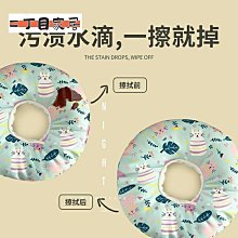 伊麗莎白圈貓咪圍脖套犬貓通用防抓貓項圈防護圈美容罩恥辱【二丁目】 價格比較,價格查詢,歷史價格詳細信息
