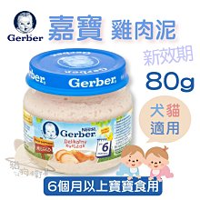 x貓狗衛星x ROYAL CANIN法國 皇家 室內小型成犬(MNINA) 1.5kg 歷史價格詳細信息