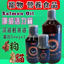 Salmopet挪威活力寶-深海鮭魚油 保健品 ｜ 毛掌櫃 歷史價格詳細信息