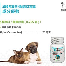 公司貨 威隆 Vetoquinol 解憂寧 75mg 225mg 450mg 焦慮 壓力 緊迫 紓壓 情緒輔助 歷史價格詳細信息