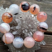 西藏老礦瑪瑙天珠掐絲鑲嵌纏絲牛角形天眼天珠吊墜掛件項鍊鎖骨鍊 歷史價格詳細信息