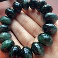 特力屋 飛碟造型燈泡 歷史價格詳細信息