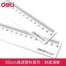 ~盛夏百搭Bra Top背心~特價$150元~ 歷史價格詳細信息