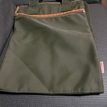 專櫃尼龍手提肩背尺寸25x34x9帶43cm(櫃4藍180） 歷史價格詳細信息