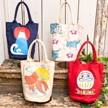 進口伊藤動力小型便攜式3KW5KW6KW汽由發電機YT6500DCE-2 8000DCS 歷史價格詳細信息