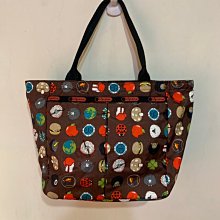 「 二手包 」 LESportsac 小斜背包 3 歷史價格詳細信息