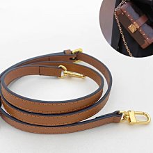 包鏈條 包肩帶 法朵22bag mini垃圾購物袋小/中/大號內膽包輕薄內膽包杜邦紙防水 歷史價格詳細信息