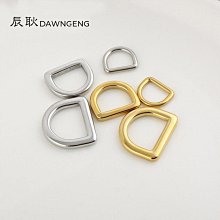 包鏈條 包肩帶 不銹鋼蝦米扣 龍蝦扣 小號鉤扣箱包配件五金飾品掛扣 歷史價格詳細信息