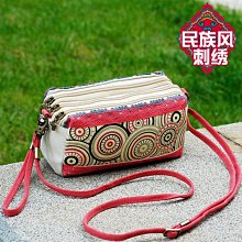 特價~零售被罩拉鏈1米長1.5米長無限長5號做沙發套拉鏈拉頭-~ 不同規格不同價格cud【二丁目】 歷史價格詳細信息