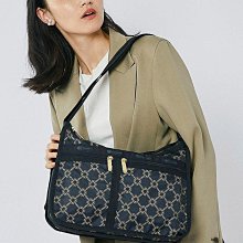 新款上線Lesportsac 力士包 多隔層分類雙肩背包可放電腦加棉防震質感厚度立體舒適3746, 歷史價格詳細信息