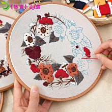 現貨送包包-自動對焦 WONDERMAX SS5 微型投影機 800流明 玩得美 公司貨開發票 露營 開會 歷史價格詳細信息