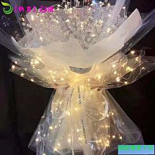 (DIY)天使聖魂W(G6900/華擎B660/8G/512G M.2/Win11) 歷史價格詳細信息