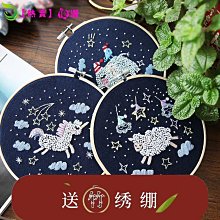 創意花朵布藝閃亮方鑽珍珠毛球吊飾包包掛飾鑰匙圈 歷史價格詳細信息